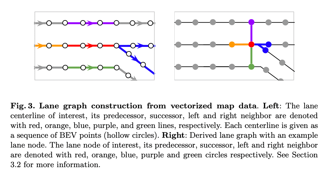 map-net