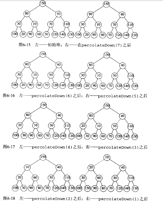 binary-heap-delete