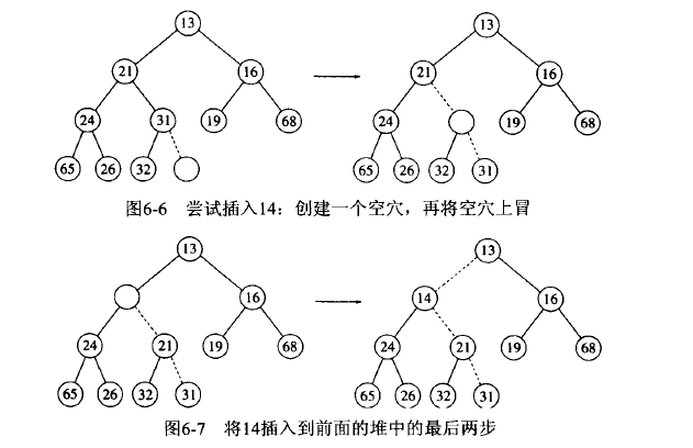 binary-heap-insert