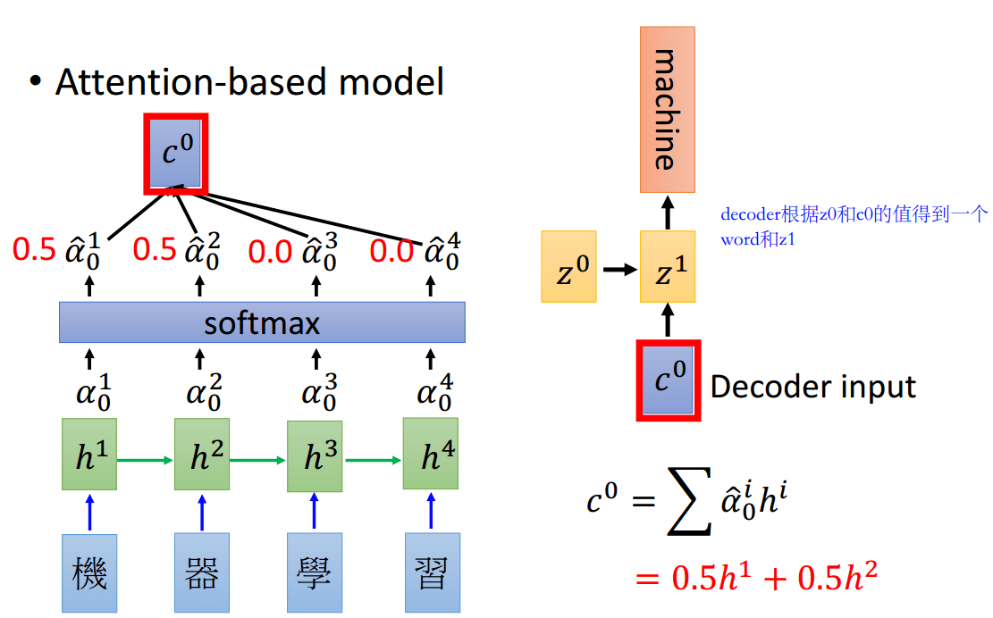 seq2seq-attention2