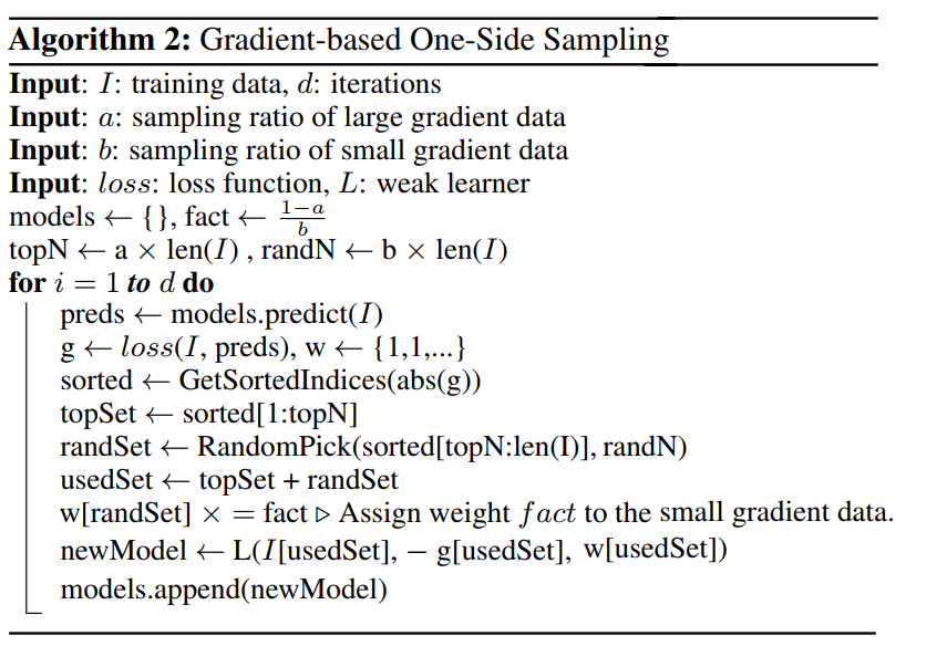 LightGBM-Gradient-based-One-Side-Sampling