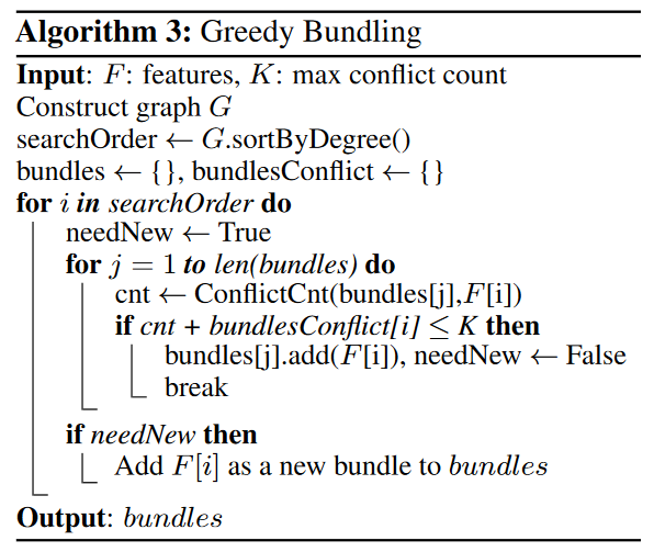 LightGBM-greedy-bundling