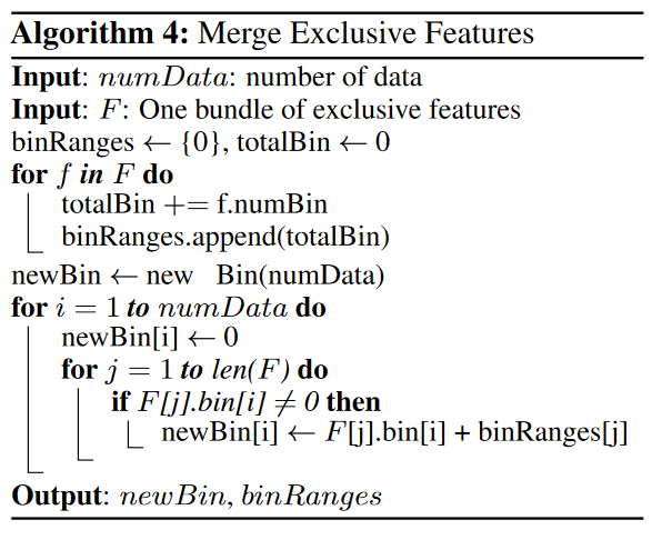 LightGBM-merge-exclusive-features