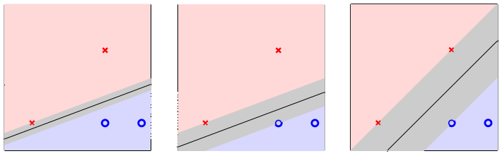 there_classifiers_fatness