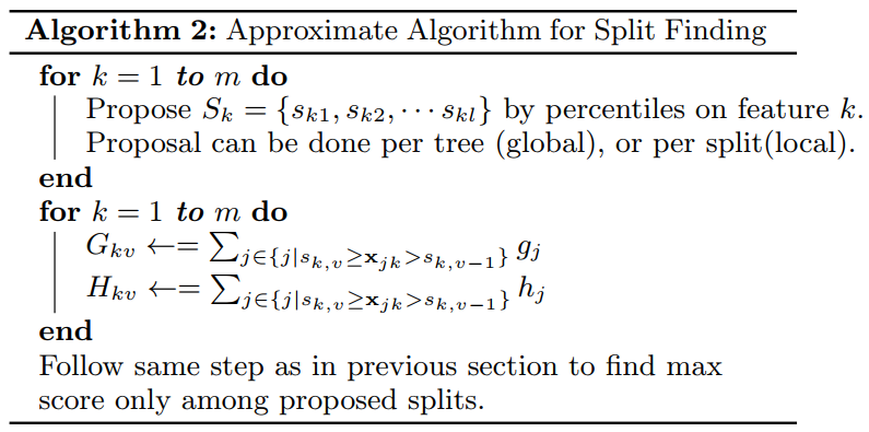 XGBoost-approximate-algorithm-for-split-finding