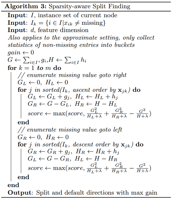 XGBoost-sparsity-aware-split-finding