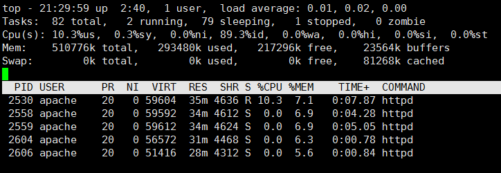 optimizing-apache-for-low-memory-ram-vps-top-apache-use-optimized