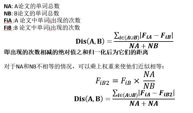 scigen-bow-distance