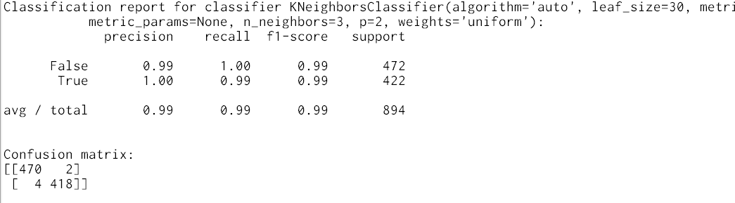 scigen-detection-knn