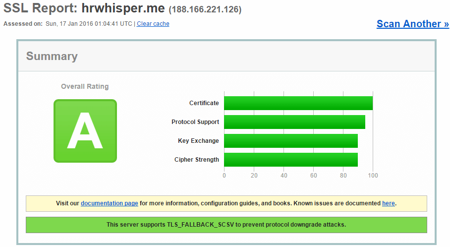 https-ssllabs-result