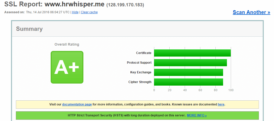 lnmp-https-score